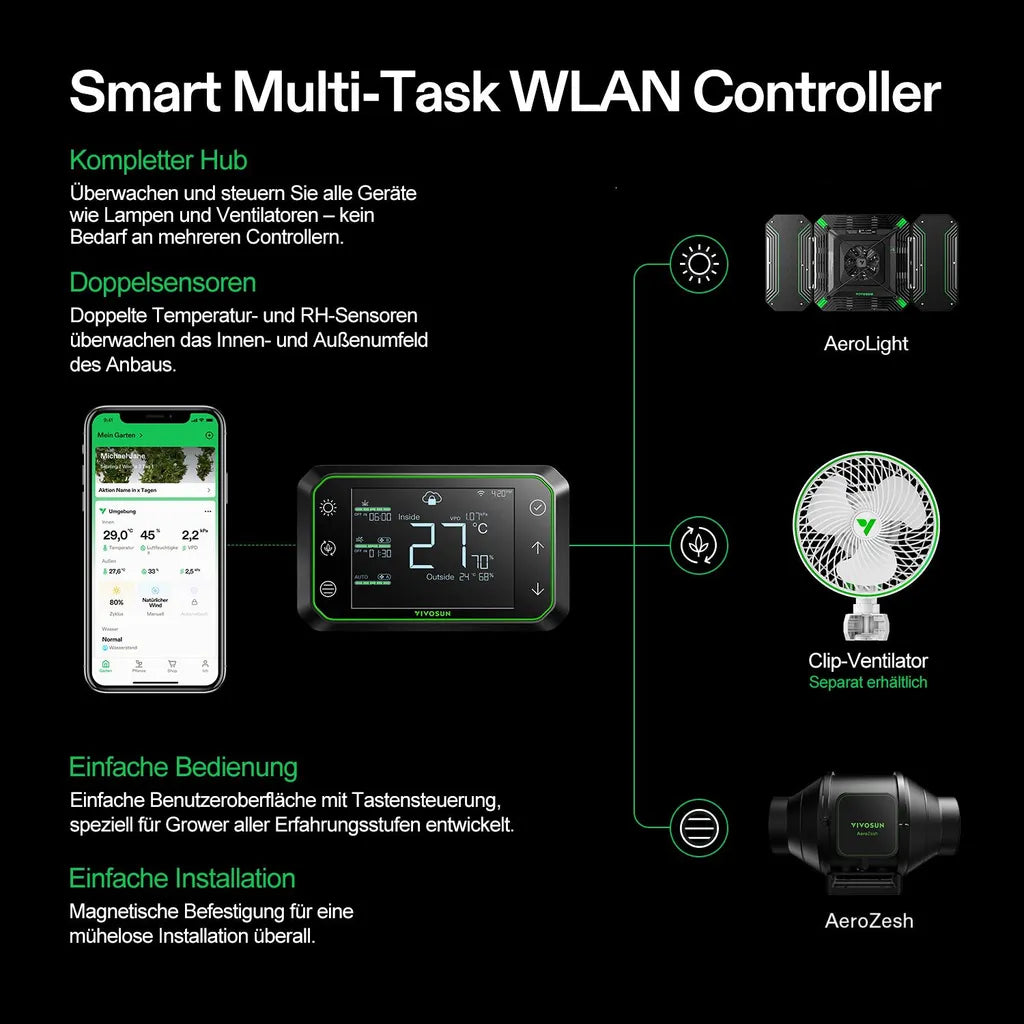 VIVOSUN - Smart Grow Kit 80x80x200 (Komplettset)