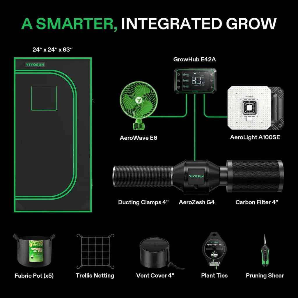VIVOSUN - Growbox Komplett Set 60x60x160cm