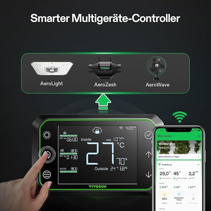 VIVOSUN - Smart Luftfiltration AeroZesh S6 + Smart Controller E42A