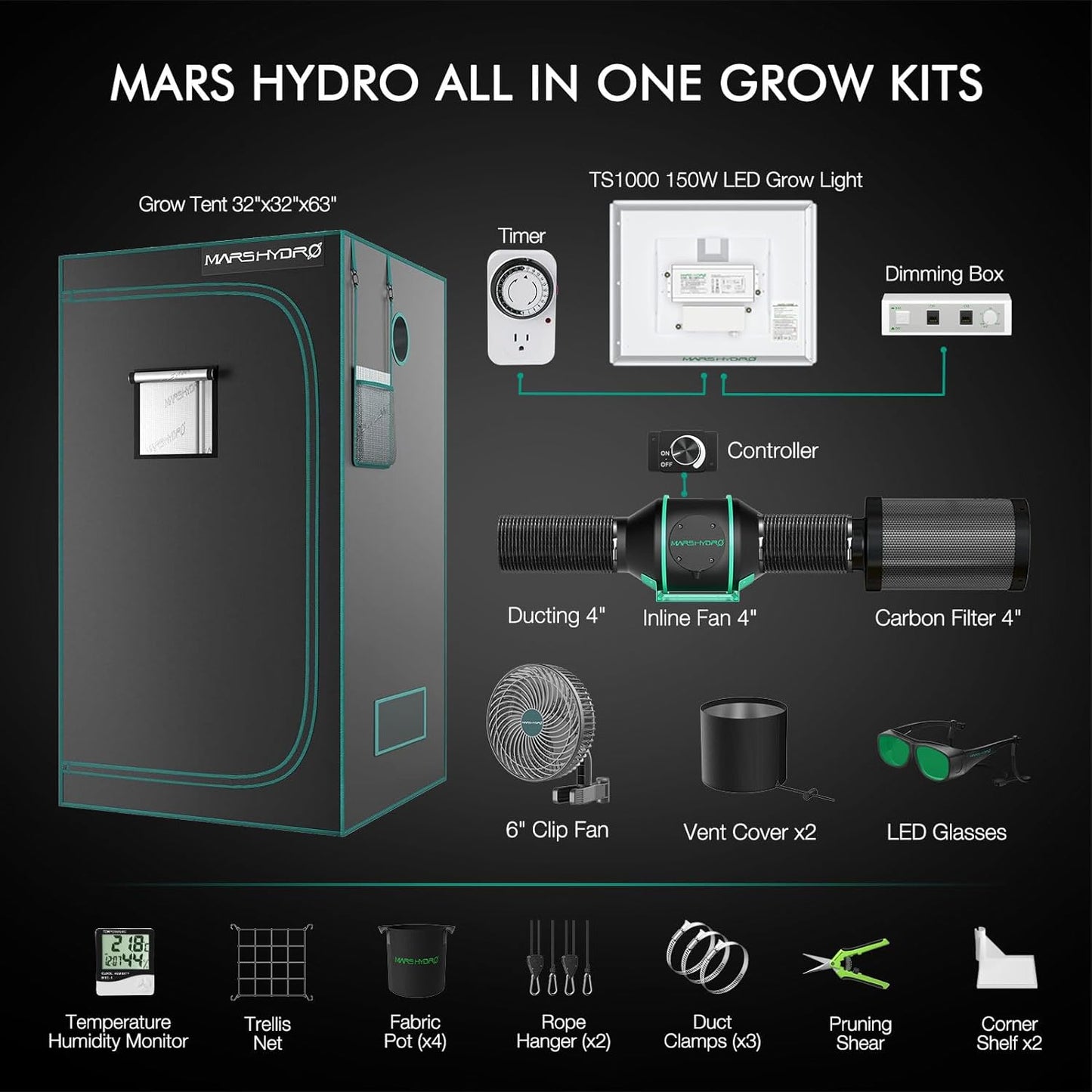 Mars Hydro - Growbox Komplett Set 80x80x160cm