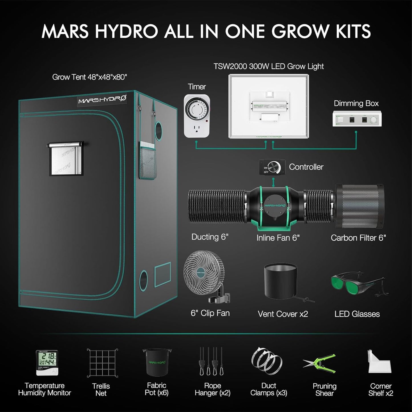 -growbox komplett set bei Grow Elemenz